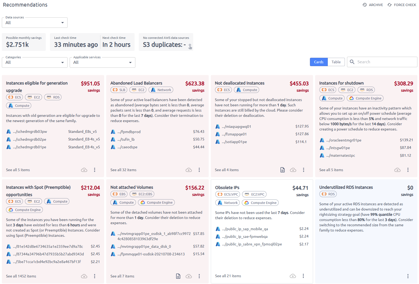 Multi-cloud optimization insights dashboard